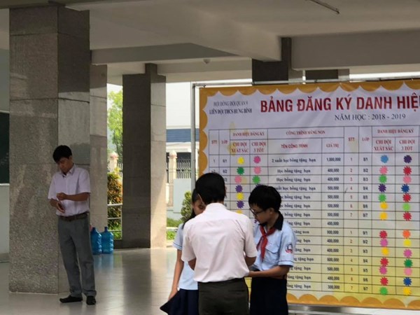 Đăng ký thi đua năm học 2018-2019